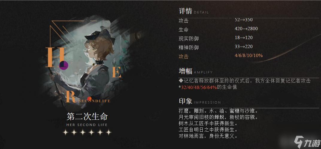 重返未来1999六星心相选哪个？