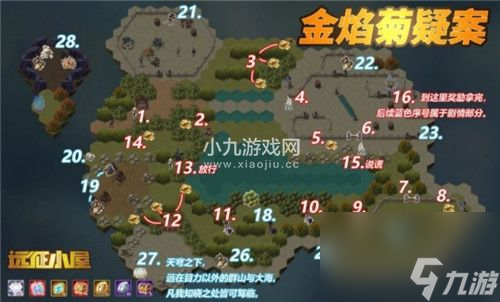 剑与远征新奇境金焰菊疑案通关攻略