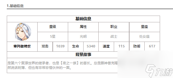 《第七史詩》審判者綺世 光綺世強(qiáng)度解讀