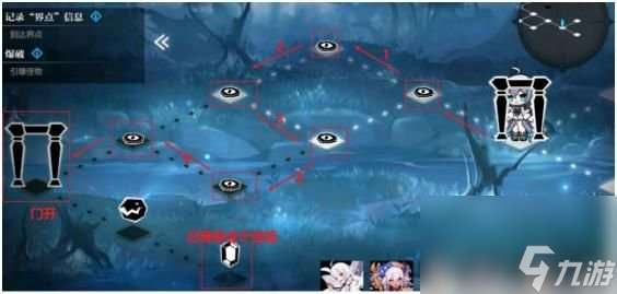 灵魂潮汐1-3怎么过-1-3群魔巢穴通关攻略