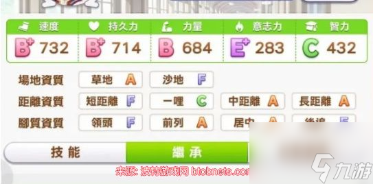 闪耀优俊少女体力怎么恢复-快速恢复体力5个方法