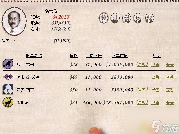 鐵路大亨21世紀股票市場及相關信息詳解