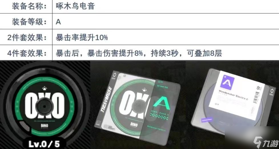 绝区零可琳威克斯装备怎么选