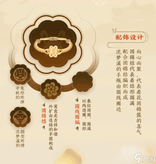 《王者荣耀》沈梦溪月团寄思皮肤价格介绍