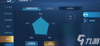 王者荣耀elo值怎么查？[王者荣耀]