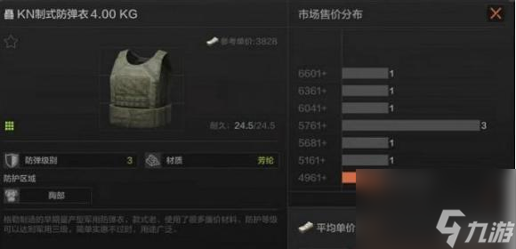 暗区突围怎样装扮俄军？
