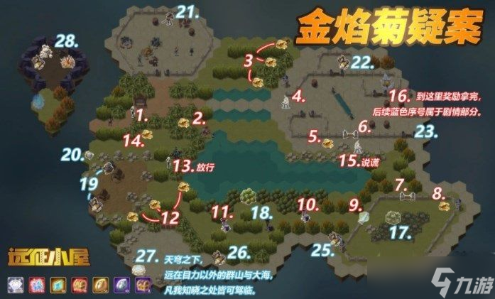 剑与远征金焰菊疑案攻略 金焰菊疑案懒人通关路线图一览