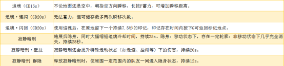 永劫无间手游版