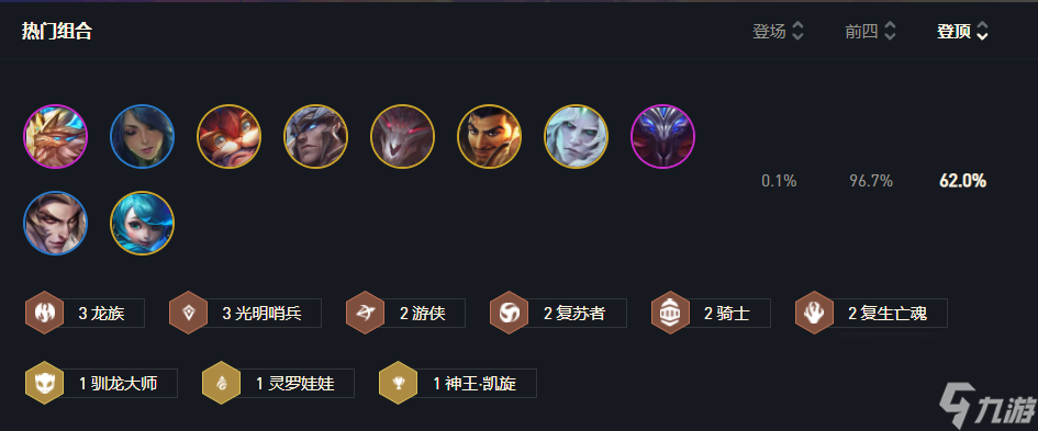 云顶之弈最新阵容排行是什么？[云顶之弈]