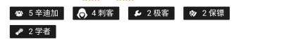 云顶之弈七辛迪加阵容怎么玩？[云顶之弈]