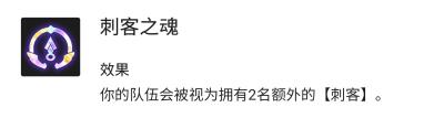云顶之弈七辛迪加阵容怎么玩？[云顶之弈]