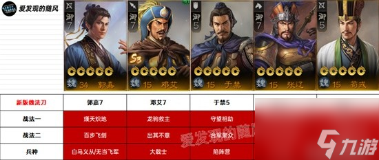《三国志战棋版》各国阵营PK转型阵容攻略