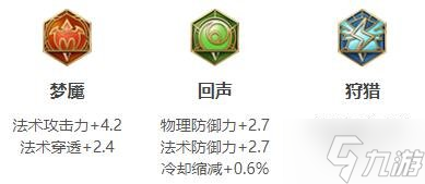 《王者荣耀》孙膑最强六神装怎么出装？孙膑最强六神装出装顺序推荐