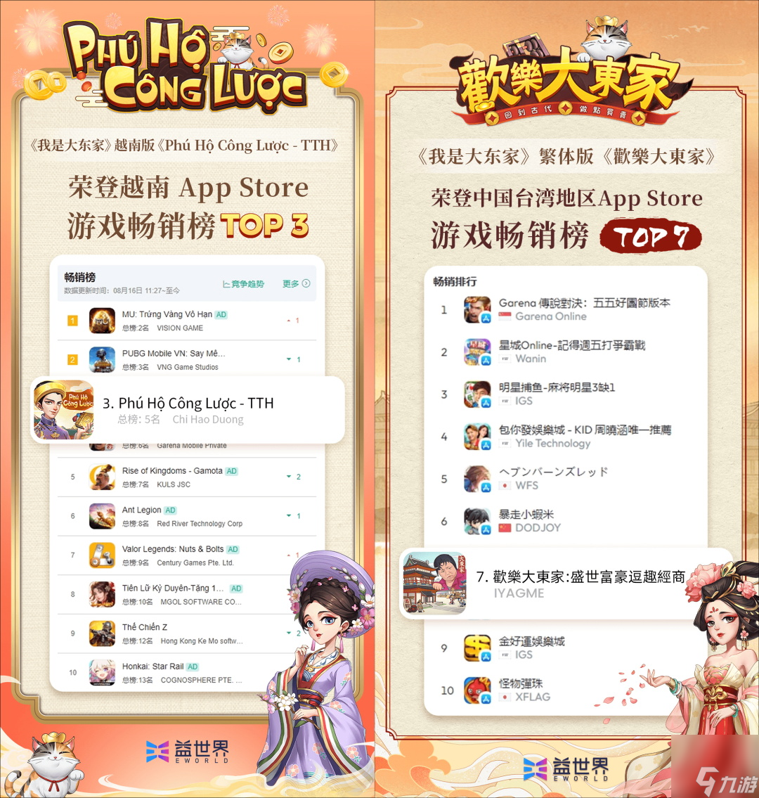 又一张出海“成绩单”，益世界《歡樂大東家》两周年了！