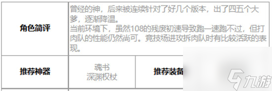 第七史诗三色英雄巴萨尔详细介绍