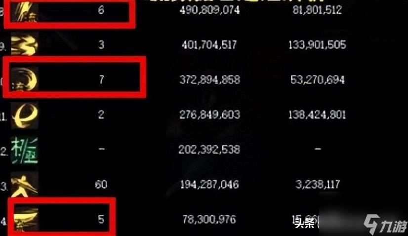 dnf流心技能使用方法（地下城流心技能详细介绍）