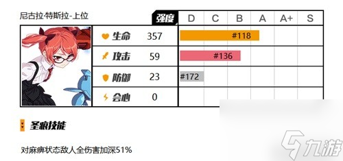 《崩壞3》圣痕選取詳解 圣痕怎么選擇