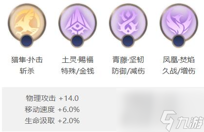 曙光英雄尤妮卡出装推荐