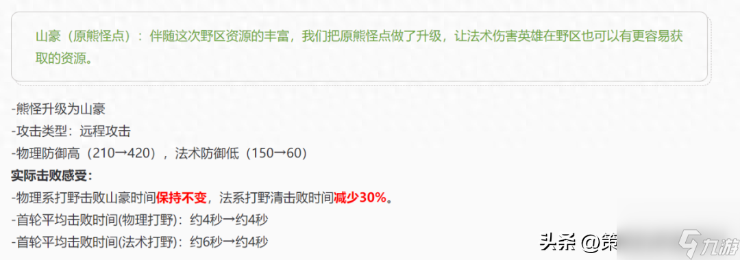 王者荣耀第一条<a linkid=50576>暴君</a>刷新时间 新赛季上王者四点心得