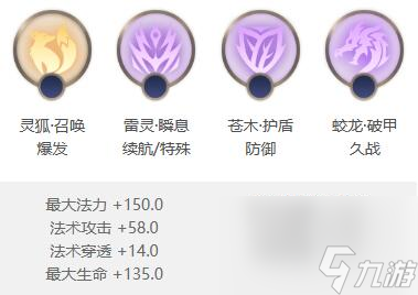 曙光英雄艾璐妮怎么出装