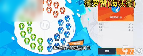 全明星街球派对德罗赞潜能搭配攻略
