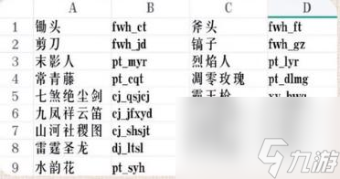 我的世界斗罗大陆手机版武魂指令是什么？ （斗罗大陆武魂指令）