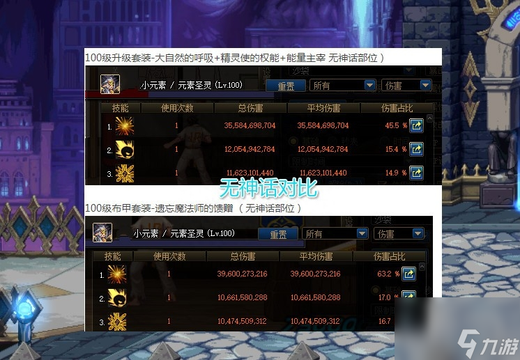 dnf遗忘法师套装分析（地下城遗忘法师套装属性介绍）