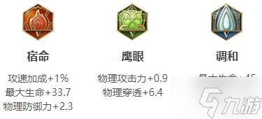 《王者荣耀》夏侯惇最强六神装怎么出装？夏侯惇最强六神装出装顺序推荐