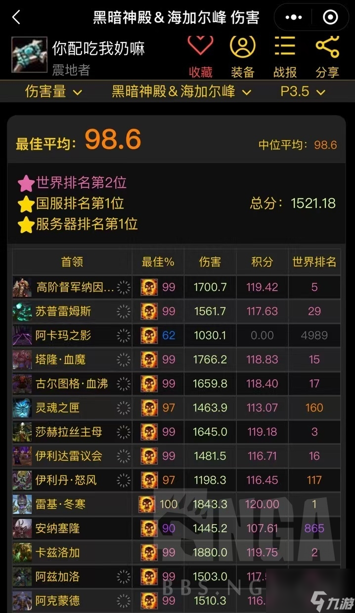 wow暗影牧師輸出手法（魔獸<a linkid=88885>懷舊服</a>P3暗牧個(gè)人DPS分享）