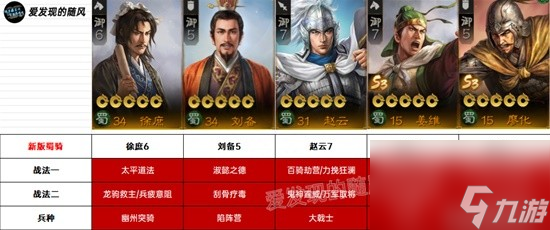 《三国志战棋版》各国阵营PK转型阵容攻略