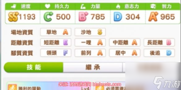 闪耀优俊少女固有技能怎么升级-固有技能详细升级路线