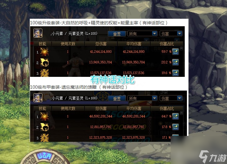 dnf遗忘法师套装分析（地下城遗忘法师套装属性介绍）