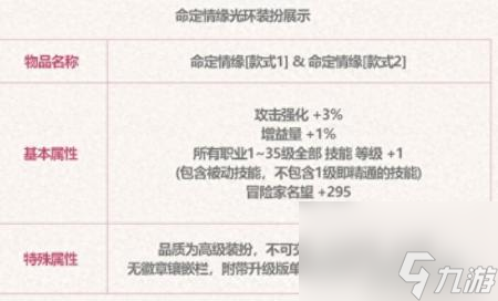 dnf附魔称号的宝珠有哪些2023（DNF新版本附魔宝珠获取途径）
