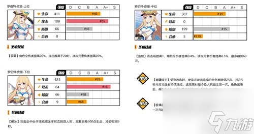 《崩壞3》圣痕選取詳解 圣痕怎么選擇
