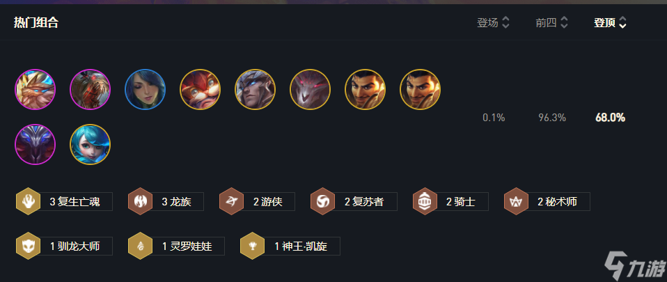 云顶之弈最新阵容排行是什么？[云顶之弈]