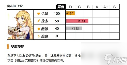 《崩坏3》圣痕选取详解 圣痕怎么选择