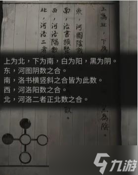 紙嫁衣4河圖洛書怎么看 紙嫁衣4河圖洛書攻略答案