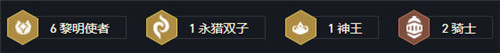 云顶之弈最新阵容排行黎明阵容有哪些？[云顶之弈]