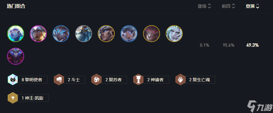 云顶之弈最新阵容排行是什么？[云顶之弈]