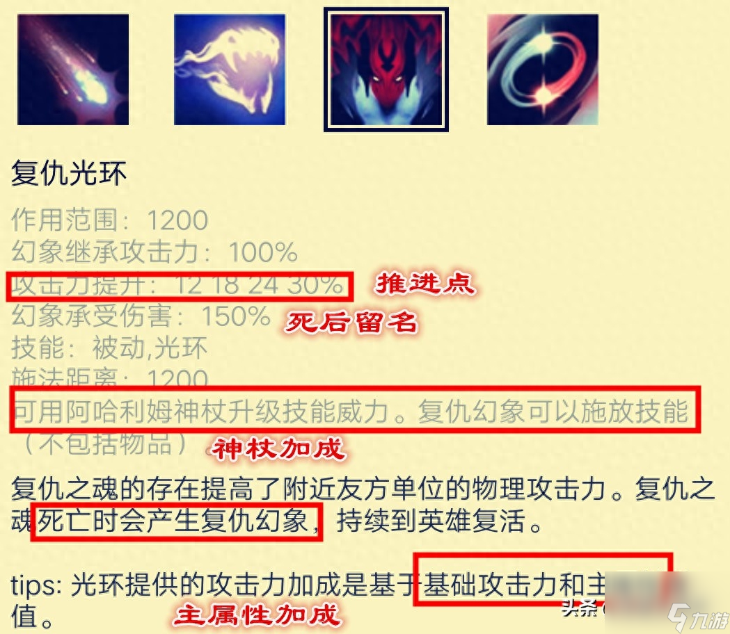 dota复仇之魂出装顺序（刀塔复仇之魂玩法浅析）