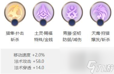 曙光英雄布斯怎么出装