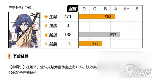 《崩坏3》圣痕选取详解 圣痕怎么选择