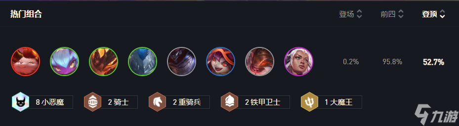云顶之弈最新阵容排行是什么？[云顶之弈]