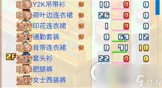 《时尚洋品店物语》一周目攻略 一周目怎么玩