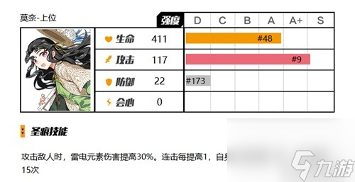 《崩壞3》圣痕選取詳解 圣痕怎么選擇