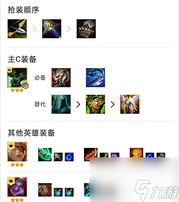 云顶赏金配什么阵容？[云顶之弈]