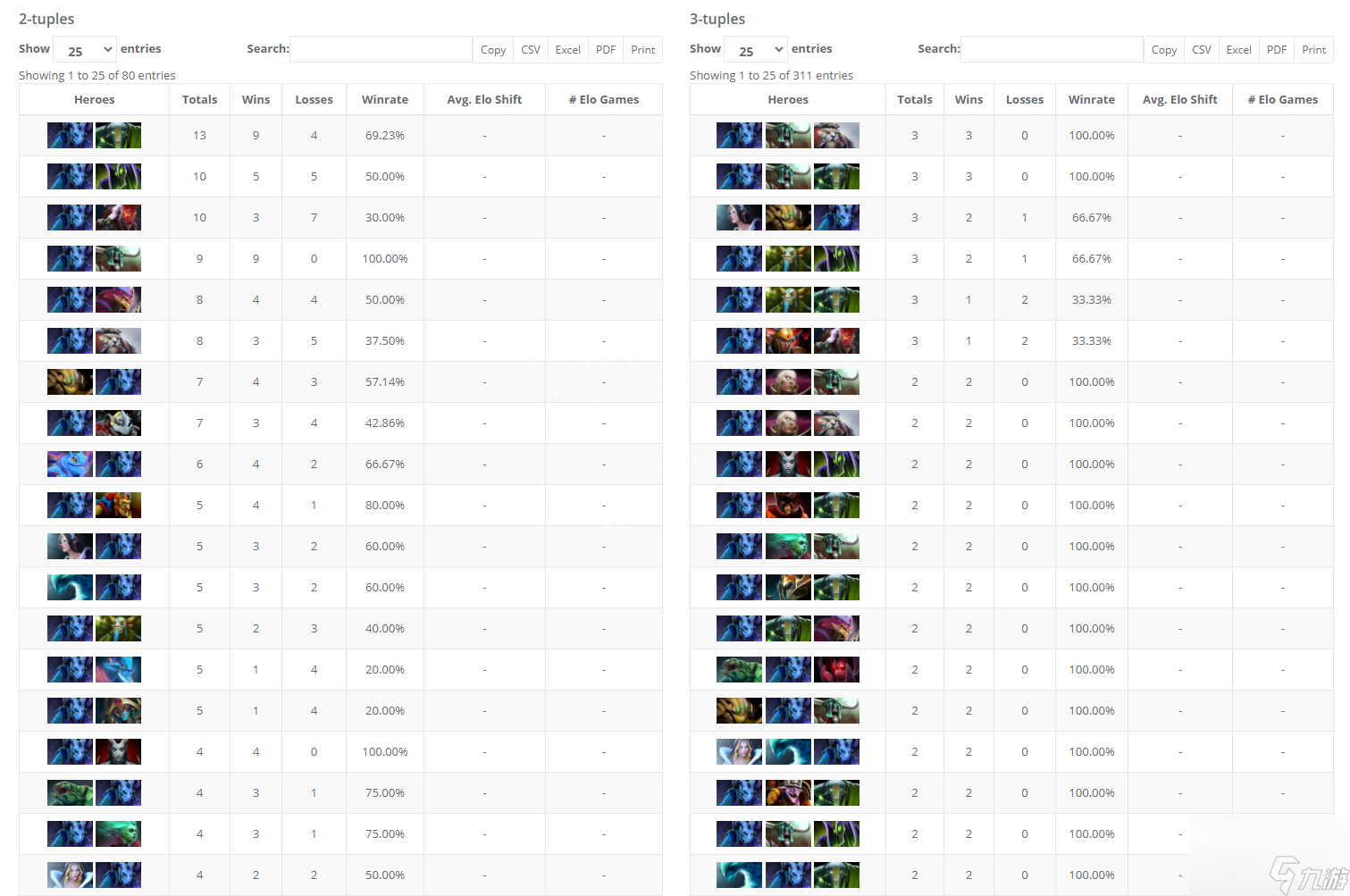 dota隐刺出装顺序（刀塔隐刺角色介绍）