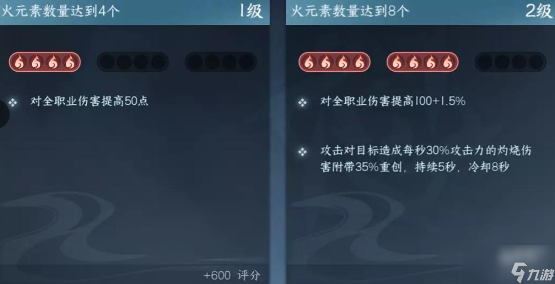 逆水寒手游职业元素周天搭配攻略