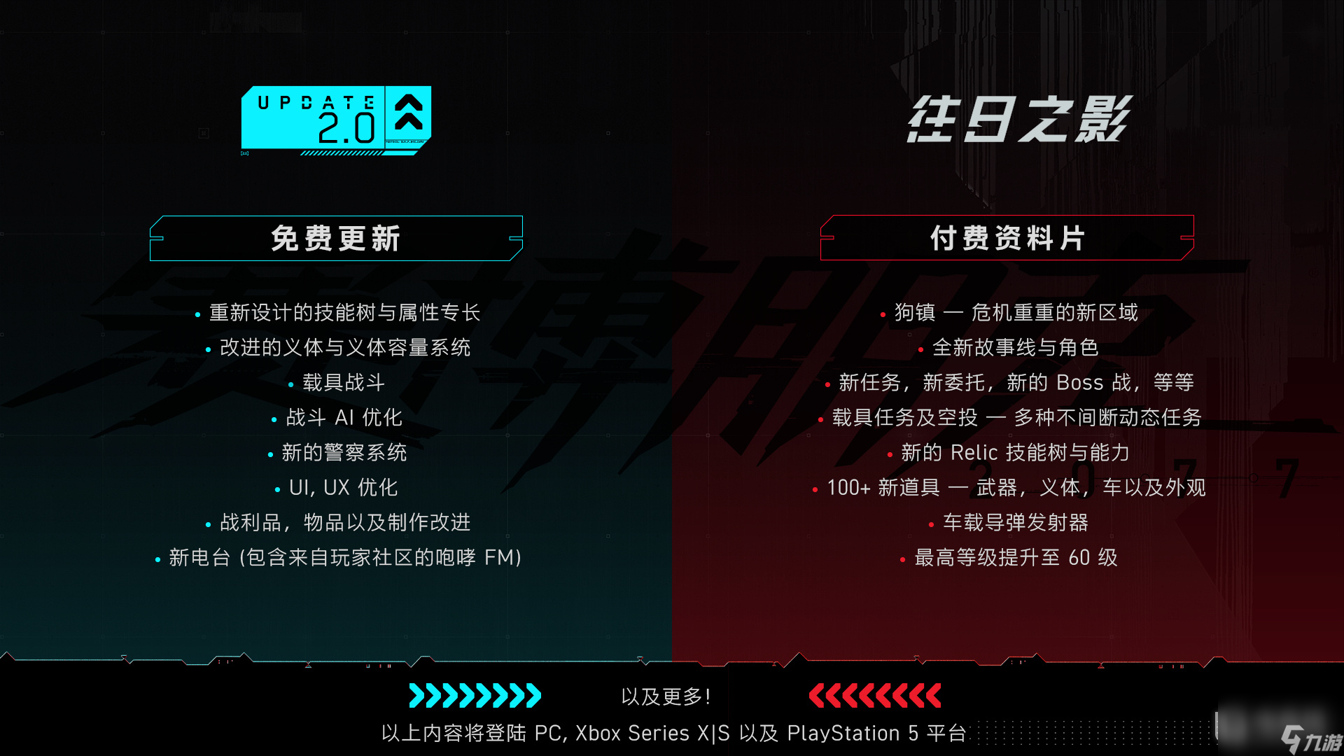 《赛博朋克2077》2.0版本免费更新及往日之影资料片内容一览