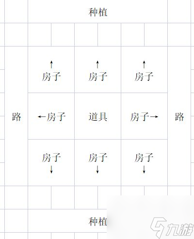 开罗像素牧场物语完美版布局图